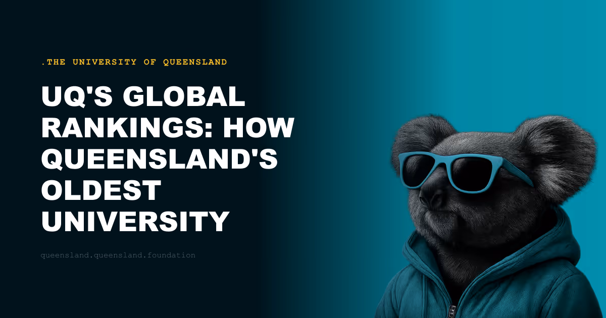 UQ's Global Rankings: How Queensland's Oldest University Measures Up Internationally